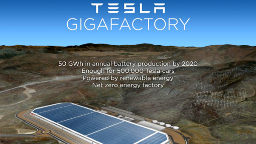 Tesla Gigafactory