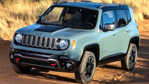 Jeep Renegade 