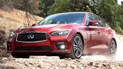 Infiniti Q50