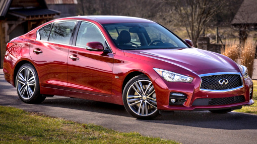 Infiniti Q50