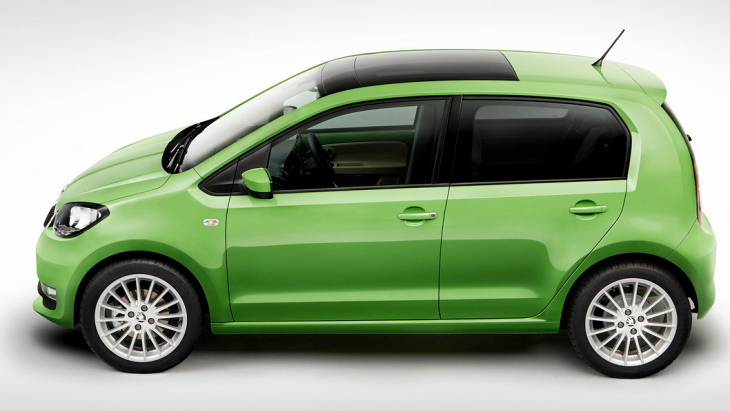 Skoda Citigo 2017