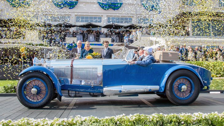 Mercedes-Benz S Barker Tourer 1929 года