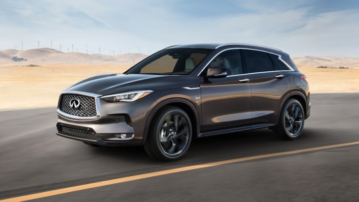 Infiniti QX50 нового поколения