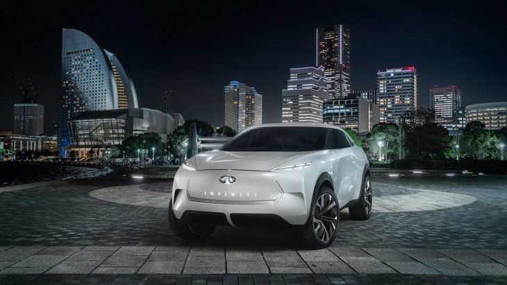 Infiniti QX Inspiration Concept